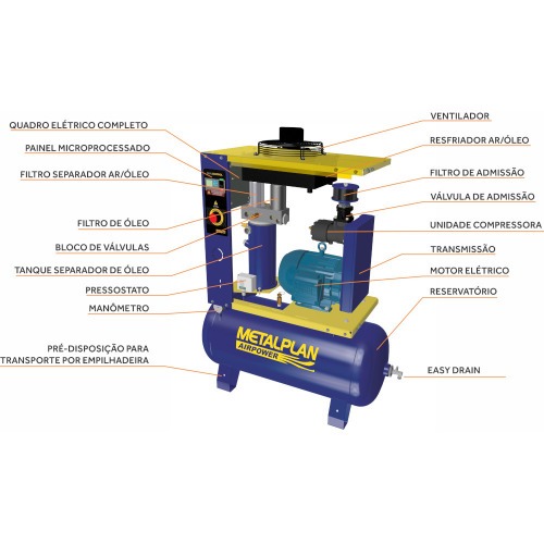 Compressor de ar de parafuso 15 hp 152 litros 11 bar 220V - Rotor Plus 15  220V