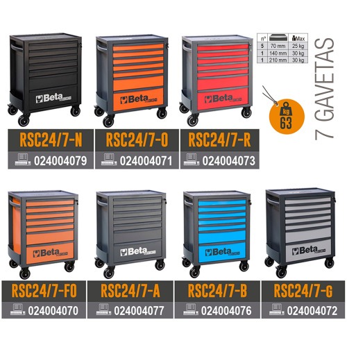 Carrinho para ferramentas com 7 gavetas vermelho - RSC24/7 Carrinho para ferramentas com 7 gavetas vermelho - RSC24/7