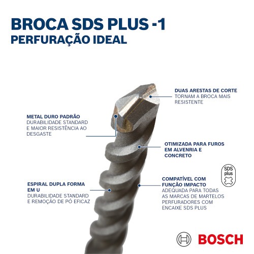 Broca de w�dea para concreto 12 x 200 x 260 mm - SDS PLUS