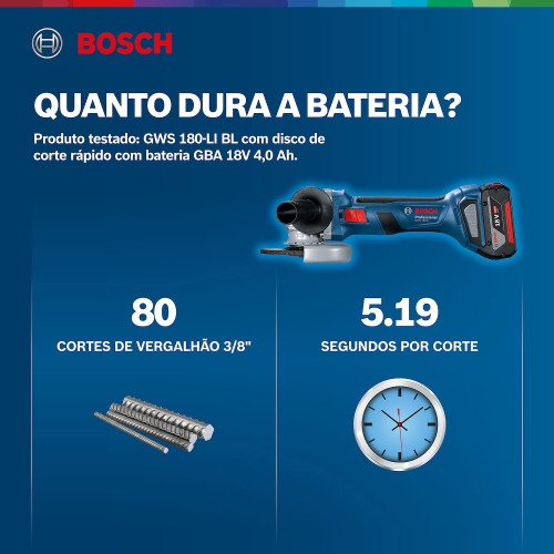 Esmerilhadeira angular a Bateria 5 Esmerilhadeira angular a Bateria 5