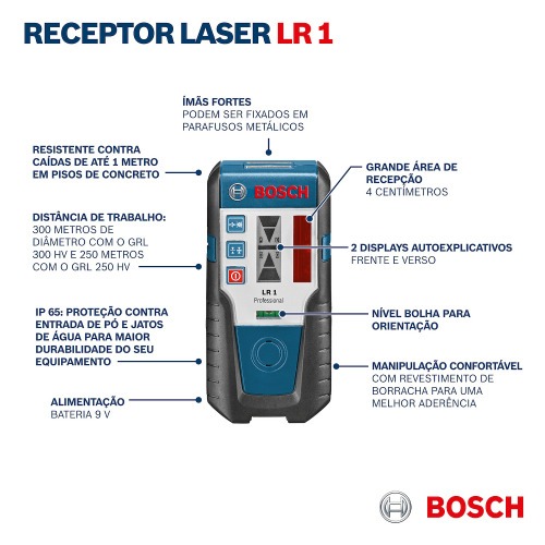 Receptor laser LR1 para Níveis rotativos GRL250HV e GRL300HV Receptor laser LR1 para Níveis rotativos GRL250HV e GRL300HV