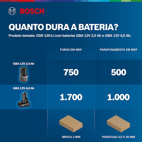 Furadeira Parafusadeira a bateria 3/8 Furadeira Parafusadeira a bateria 3/8