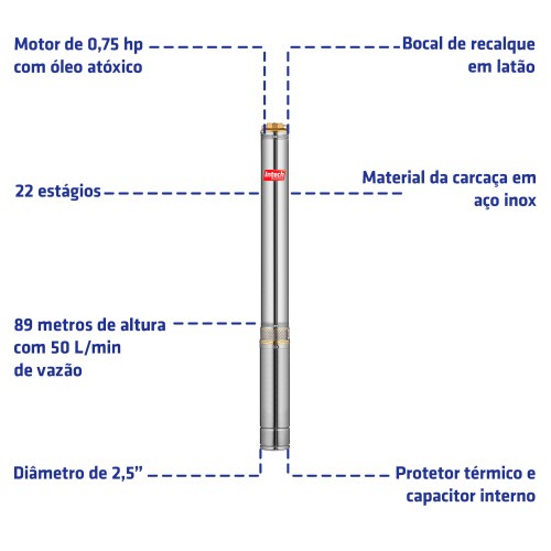 Bomba submersa caneta para po�o 1 hp 2.1/2