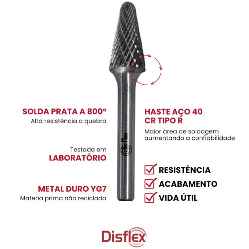 Lima rotativa endurecida c�nica redonda 16 x 33 mm haste 6 mm - 23.281