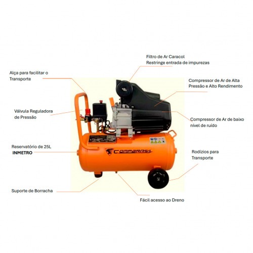 Compressor de ar 8,6 p�s 25L 2hp 120 lbs monof�sico - BM1902-25L  220V