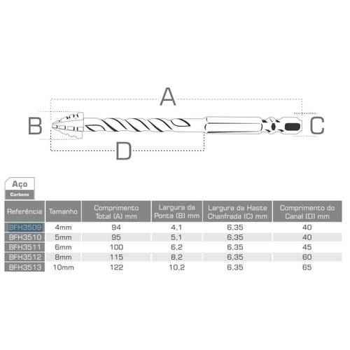  Broca exc�ntrica borda serrilhada com ponta cruzada 6 mm - BFH3511